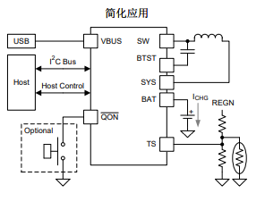 NR電感，貼片電感